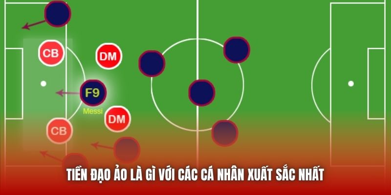 Tiền đạo ảo là gì với các cá nhân xuất sắc nhất 